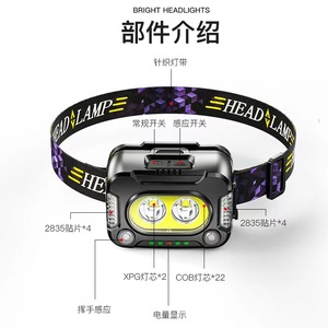 ไฟฉายคาดศีรษะ LED แบบชาร์จ USB รุ่นใหม่ ปี 2025 พร้อมระบบเหนี่ยวนำคลื่น COB XPG แสงคู่ สว่างพิเศษ พร้อมหน้าจอแสดงพลังงาน สำหรับกิจกรรมกลางแจ้ง - Product Image 5