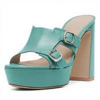 Mules à plateforme à talon épais turquoise avec boucle et bout rond pour femmes