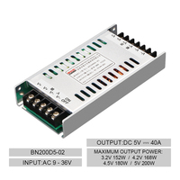 Alimentation DC-DC Bina 200W à haute efficacité, économie d'énergie, source d'alimentation à découpage pour panneau publicitaire LED de toit de voiture, écran de taxi