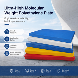 Plaque en plastique technique UHMWPE pour machine à ensacher le ciment, revêtement de chute anti-adhérent, aide à la circulation des poudres, OEM - Product Image 2