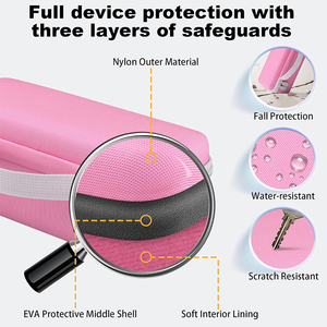 Estuche de Almacenamiento Rígido de EVA con Asa Ergonómica para <span class=keywords><strong>Irrigador</strong></span> Bucal Inalámbrico, Práctica Bolsa de Viaje para <span class=keywords><strong>Accesorios</strong></span> de Irrigación Oral - Product Image 2