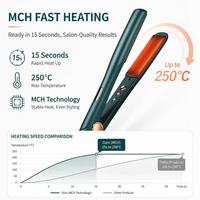 Lisseur de cheveux Torlin fabriqué en Chine 250 ° C/480 ° Lisseur de cheveux en céramique flottante de 1 pouce avec double vitre LCD, arrêt automatique et technologie de kératine coréenne
