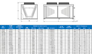 Condensadores de Aire Personalizados de Alta Eficiencia, Condensador de Refrigeración Tipo V FNV para Cámaras Frigoríficas - Product Image 6