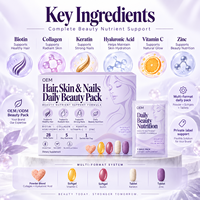 Pack Nutrition Quotidienne Cheveux, Peau & Ongles Marque Blanche avec Biotine, Zinc, Vitamine C, Collagène – Fabricant de Suppléments OEM ODM