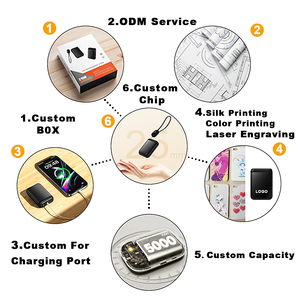 Calentador de Manos Eléctrico Recargable Personalizado, Mini Banco de Energía de 5000 mAh, Cargador de Batería Externa, Calentador Portátil, Bancos de Energía - Product Image 5