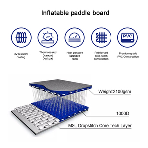 Planches gonflables européennes les plus populaires de stand up <span class=keywords><strong>paddle</strong></span> Isup de <span class=keywords><strong>11</strong></span> <span class=keywords><strong>pieds</strong></span> avec double couche d'artisanat - Product Image 2