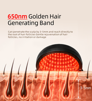 Casque laser LLLT 650nm à 272 diodes pour couverture complète du cuir chevelu, dispositif d'activation capillaire pour cheveux clairsemés, repousse des cheveux, thérapie à domicile