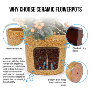 Ensemble de 3 pots de fleurs en céramique Mdj, ronds, noirs brillants, pour l'intérieur et l'extérieur, pots de fleurs modernes minimalistes pour la maison et le jardin - Product Image 6