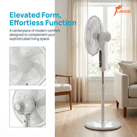 Ventilateur sur pied de 16 pouces à télécommande, 3 vitesses, pour usage commercial et ateliers – Alimentation durable et robuste