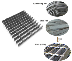 Grille dentelée antidérapante en acier inoxydable pour rampes de garage et passerelles piétonnes – Surface de sécurité - Product Image 5