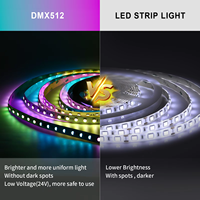 Haute qualité SMD5050 UCS512 numérique RGB Pixel LED bande lumineuse DMX512 4-en-1 RGBW USB & NFC connectivité corps en cuivre 10 pixels/m