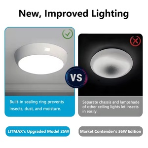Lámpara de Techo LED Moderna Suspendida con Sensor de Movimiento Automático para Interiores y Exteriores, sin Parpadeo - Product Image 3