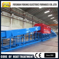 Horno de Sinterización de Banda de Malla de Alta Temperatura y Larga Vida Útil para Tratamiento Térmico, Fabricado en China
