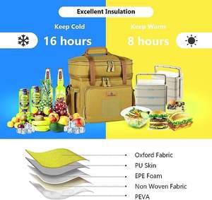 Sac isotherme pour déjeuner en Oxford 600D avec logo personnalisé, échantillon gratuit, pour les voyages, sac thermique, sac isotherme souple avec bandoulière - Product Image 6