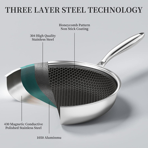 Juego de 3 Sartenes Antiadherentes de Acero Inoxidable de Tres Capas con Diseño de Panal, Sartenes de Acero Inoxidable para Inducción, Ideales para Panqueques, Crepes y Bistec - Product Image 2