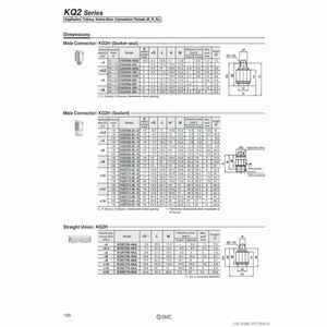 นิวเมติกส์แบบสัมผัสเดียว KQ2H23-00A ชิ้นส่วนนิวเมติก SMC - Product Image 1