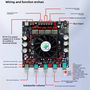 บอร์ดแอมพลิฟายเออร์ดิจิตอล Yixingmicro AS21HPA กำลังสูง 2.1 แชนแนล สำหรับบลูทูธ พร้อมเบสหนัก 300W*2+600W ใช้ชิป TPA3255 นำเข้า - Product Image 3