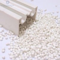 Granulés de PVC transparents de qualité brillante pour la fabrication de plastiques