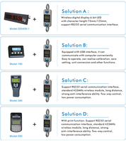 GWD200 Pantalla LCD Digital Dyno 1T 5T 10t 50ton Dinamómetro de grillete de gancho de control remoto