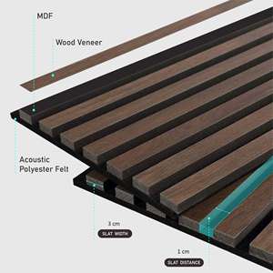 パーソナライズされたカラフルな木製スラット音響パネル装飾音響パネル内部天井壁用防音 - Product Image 1