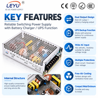 Alimentation industrielle de charge de batterie 155W 13.8V 27.6V avec fonction UPS pour équipement de communication