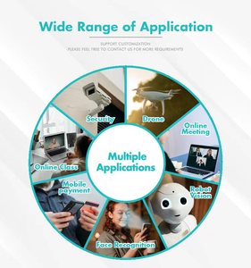 2MP Nhận dạng khuôn mặt màu đen và trắng Ba mắt nhà sản xuất máy ảnh USB2.0 mô-đun máy ảnh - Product Image 6