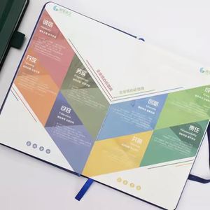 Manufacturer Direct Sales Business Multifunctional Enterprise Customized logo <b>Notebook</b> Pen Keychain Business Card Holder <b>Set</b> - Product Image 6