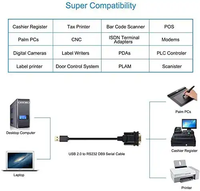 Cable Serial USB AM RS232 DB9 de 9 Pines Macho con Chip FT232RL/PL2303, Chapado en Oro, Certificado CE, Compatible con Windows, Linux y Mac, OEM/ODM