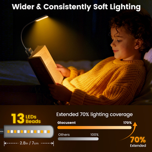 Bulk Cheap 13 LED Portable USB C Rechargeable <strong>Book</strong> <strong>Light</strong> 3 Amber Colors Stepless Dimming Eye Caring Clip on <strong>Reading</strong> Lamp <strong>for</strong> Kid - Product Image 2