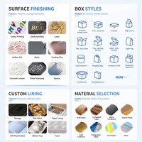 Caja de Joyería de Cartón Rígido de Lujo con Cierre Magnético y Logotipo Personalizado, para Juego de Anillo y Collar