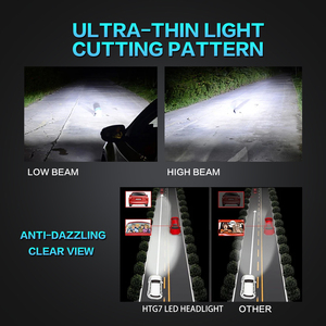 Hotto H7 xe Led Đèn Pha đèn bóng đèn cơ sở Adapter Ổ Cắm tự động LED đèn chiếu cho Xe LED H4 xe đèn - Product Image 4