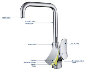 Minimally Modern 59-1 Brass Kitchen Faucet with Hot and Cold Kitchen Mixer, Single Hole Chrome Black Faucet - Product Image 6