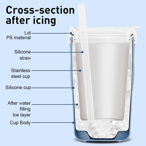 Rò Rỉ Bằng Chứng 2 Trong 1 Silicone 304 Thép Không Gỉ Tường Đôi Làm Mát Cốc Cốc 500Ml Lạnh Uống Cốc Cà Phê Có Nắp Đậy Và Rơm - Product Image 3