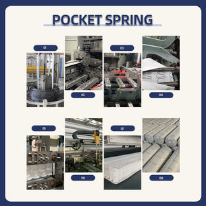 2.1mm 5 tours utilisation générale et matériaux de matelas de chambre à coucher <span class=keywords><strong>ressort</strong></span> hélicoïdal Bonnell de haute qualité - Product Image 6