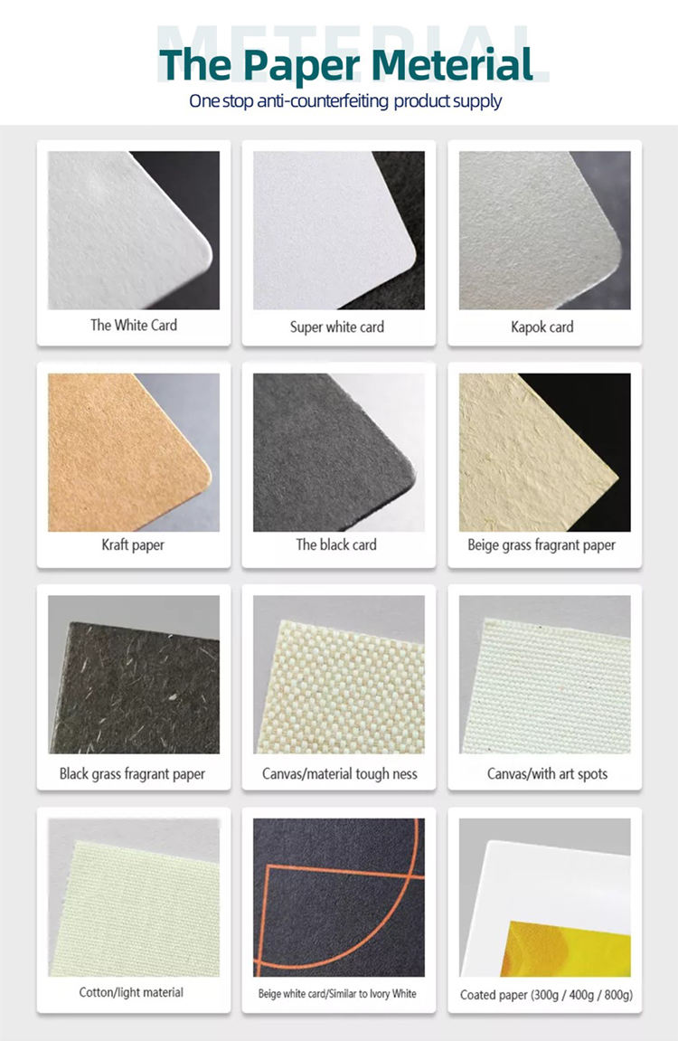 Personnalisation des matériaux