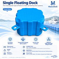 Système de pontons flottants modulaires en HDPE, capacité de charge de 350 kg/m, durée de vie de 15 ans, pour plateformes de marinas, passerelles aquatiques