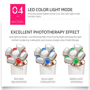 Gesichts massage gerät Home <span class=keywords><strong>Use</strong></span> Beauty Equipment Produkte Facelifting-Gerät Neuankömmling - Product Image 2