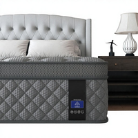 Matelas orthopédique pliable en mousse à mémoire de forme pour hôpitaux et soins à domicile – Vente en gros personnalisée