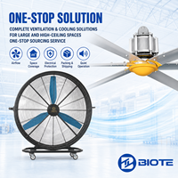 Ventilador de Pie BIOTE HVLS de 1460 mm, 62000 m³/min, Motor de CC de 0.55 kW, Gran Volumen de Aire, para Almacenes, Granjas de Vacas y Ovejas