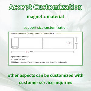 Película de pizarra blanca impresa UV borrable autoadhesiva PET de <span class=keywords><strong>vinilo</strong></span> magnético para Pegatinas de pared y refrigerador - Product Image 2