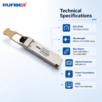 Modul Transceiver Optik 100G QSFP28 SR4 untuk Pusat Data Top of Rack Leaf Spine HPC Server Uplink AI IP Interconnect
