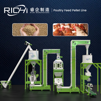 Ligne de production d'aliments pour volailles de petite taille RICHI - Ligne de production d'aliments pour volailles certifiée CE pour les fermes de poulets de chair