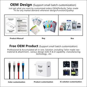 65W GaN Hızlı Şarjlı Laptop USB-C Güç Adaptörü, QC3.0 Katlanabilir Tasarım ve Geri Çekilebilir Kablo ile 3'ü 1 Arada Laptop Seyahat Adaptörü - Product Image 5