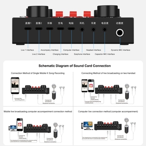 PULUZ-<span class=keywords><strong>tarjeta</strong></span> de sonido para transmisión en vivo, mezclador de sonido, juegos de micrófono de estudio con brazo de tijera de suspensión y soporte de Metal a prueba de golpes - Product Image 5