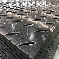 Tapis de protection au sol 4x8 en UHMWPE/HDPE noir – Durable pour excavatrice, pelouse temporaire et stationnement de voitures