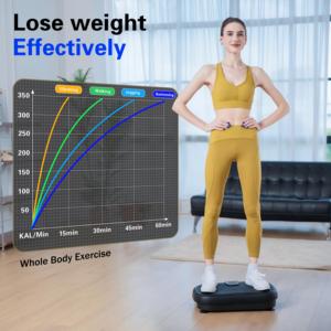 <span class=keywords><strong>Plateforme</strong></span> <span class=keywords><strong>vibrante</strong></span> d'exercice pour le corps entier, machine <span class=keywords><strong>de</strong></span> fitness pour la circulation lymphatique, plateformes vibrantes oscillantes 3D pour le corps entier pour la <span class=keywords><strong>perte</strong></span> <span class=keywords><strong>de</strong></span> <span class=keywords><strong>poids</strong></span> - Product Image 2