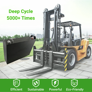 แบตเตอรี่ลิเธียมแบบ Deep Cycle เกรด A 24V 350Ah สำหรับ OEM ODM - Product Image 5