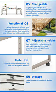 Commercial <b>Stainless</b> <b>Steel</b> Stage <b>Tables</b> Buffet <b>Tables</b> on Wheels Nesting <b>Table</b> - Product Image 4