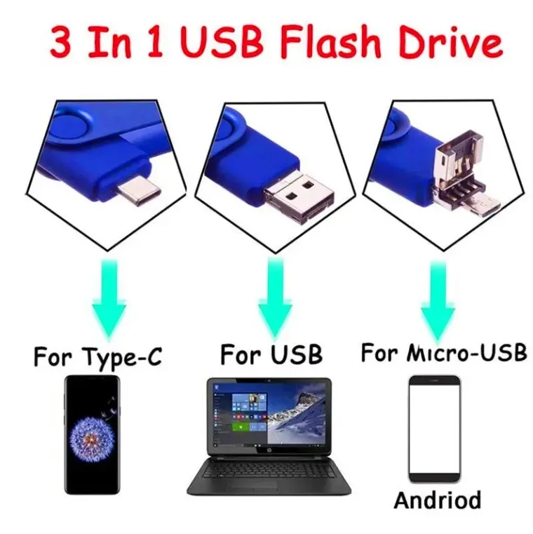 Logam putar OTG usb flash drive 2.0 3.0 3 in 1 logo kustom berputar twister usb untuk android iphone komputer Tipe C usb mikro