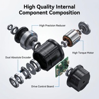 Actionneur de bras robotique compact intégré, servomoteur X4-10, 100W, 4Nm, rapport de réduction 12.6:1 pour applications AGV et robotiques